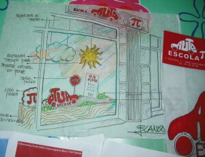 proyecto escaparatismo autoescuela
